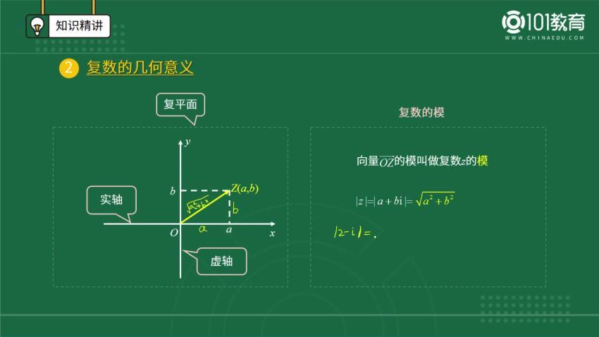 高一数学必修第二册（新人教A版）【101网校】，百度网盘(4.89G)