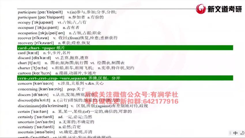 2023年12月英语六级：新文道六级全程[何威威]，网盘下载(19.97G)