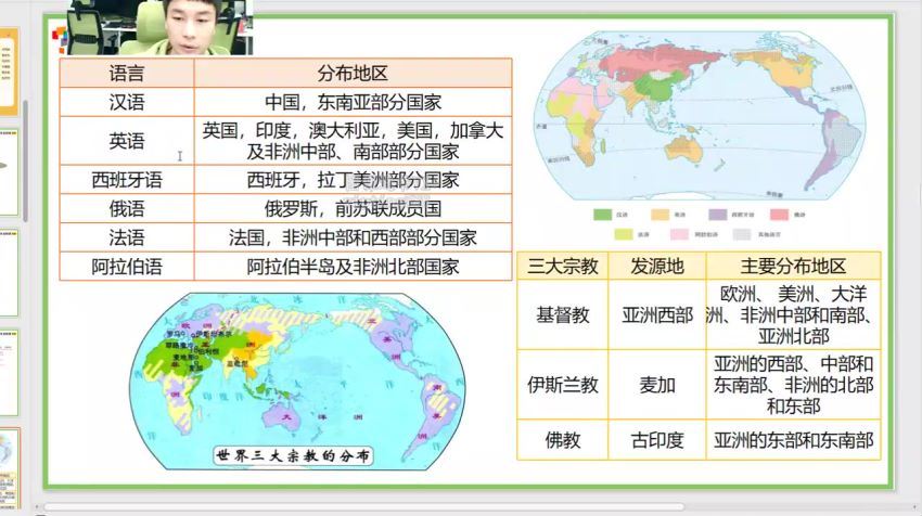 希望学【2021寒春】八年级小四门，网盘下载(31.51G)