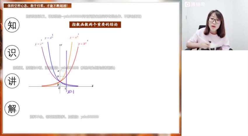 2023高三猿辅导数学王晶一轮暑假班，百度网盘(1.95G)