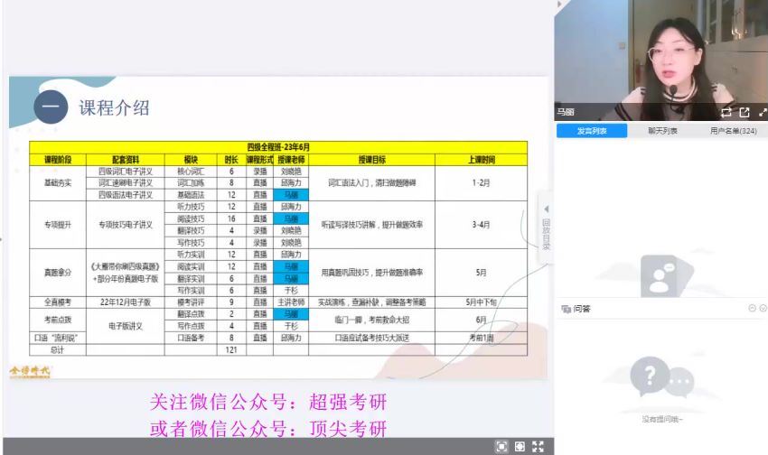 2023年6月英语四级：金榜四级全程班[刘晓燕]，网盘下载(55.87G)