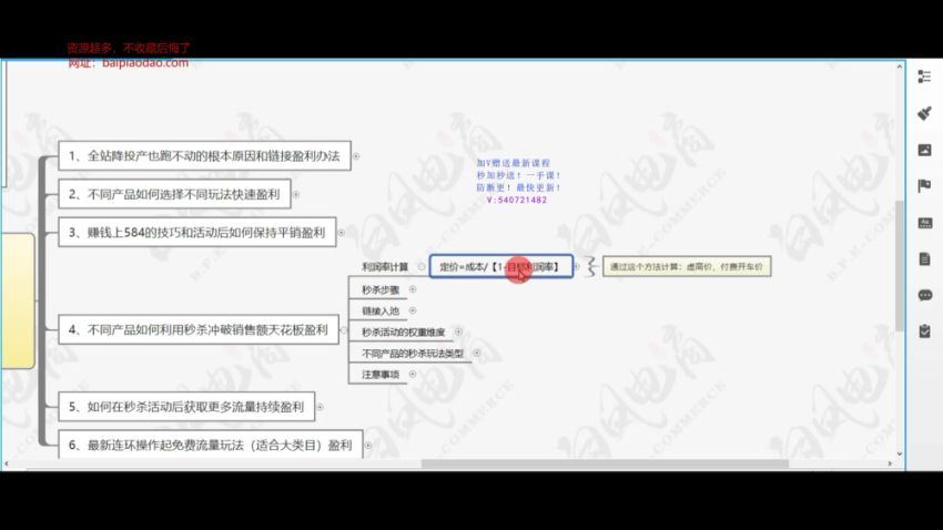 拼多多日销千单训练营2023完整版S，百度网盘(2.87G)