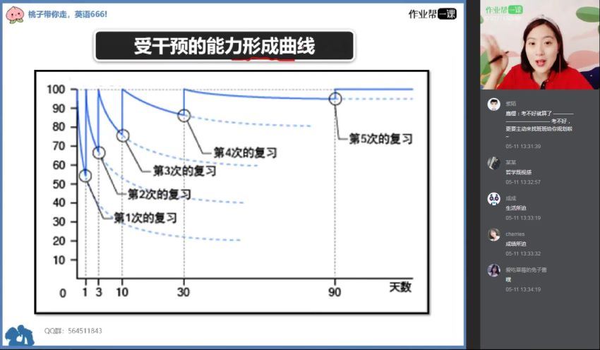 【03-0英语】作业帮-高二英语-袁慧【春季班】2019，百度网盘(24.49G)