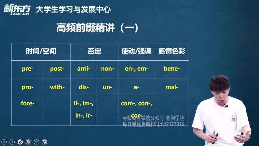 2023年12月英语六级：东方六级全程班[王江涛]，网盘下载(26.16G)