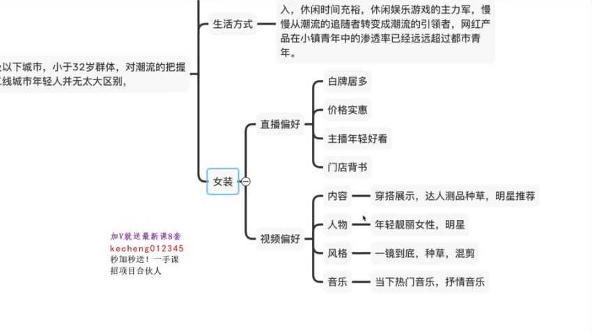 短视频流量增长特训营：流量认知+数据认知+起号认知+产品认知（10节课），百度网盘(1.18G)