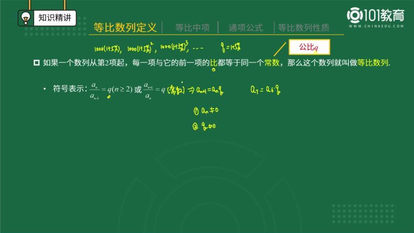 高中数学选择性必修第二册（新人教A版）【101网校】，百度网盘(5.69G)