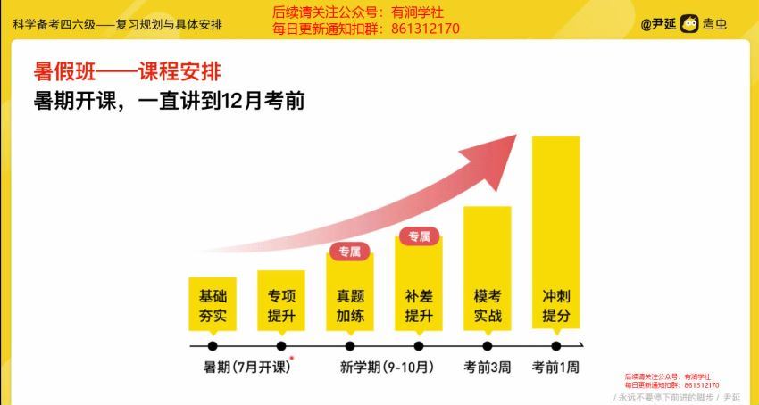 2023年12月英语六级：考虫六级全程班[王琢等]，网盘下载(14.18G)