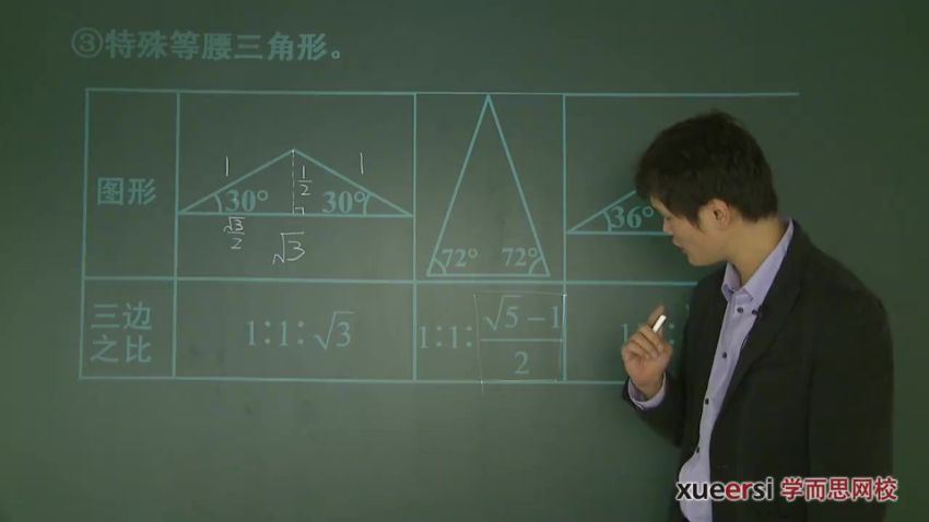 中考一轮：数学考点拔高串讲班 朱韬14讲25467，百度网盘(1.79G)