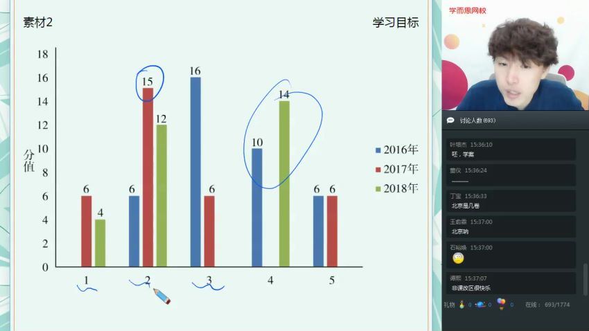 2019高二生物秋季（陆巍巍），百度网盘(5.54G)