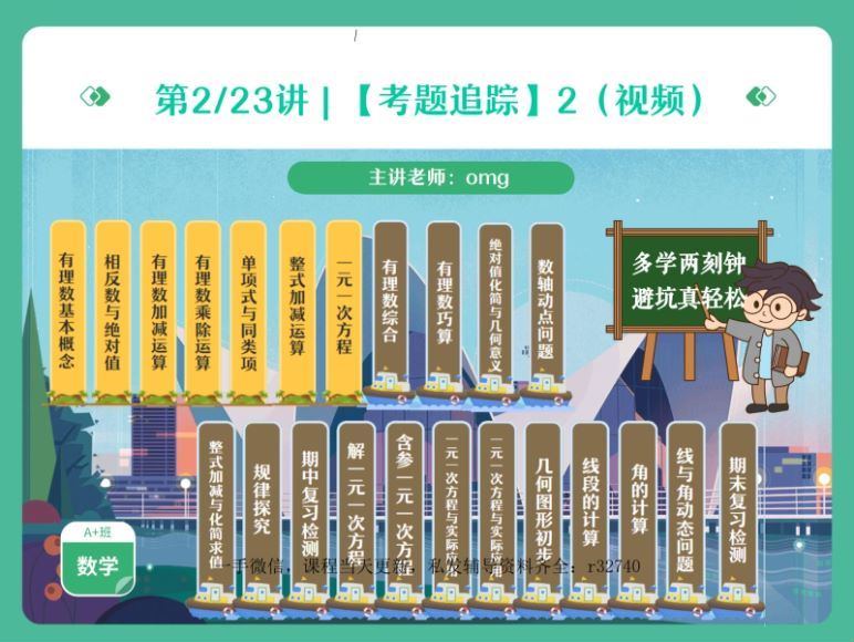 2023初一数学课程配套资料，百度网盘(62.59M)