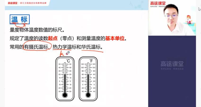 2021高徒初二暑秋物理袁媛 李雪冬，百度网盘(17.04G)