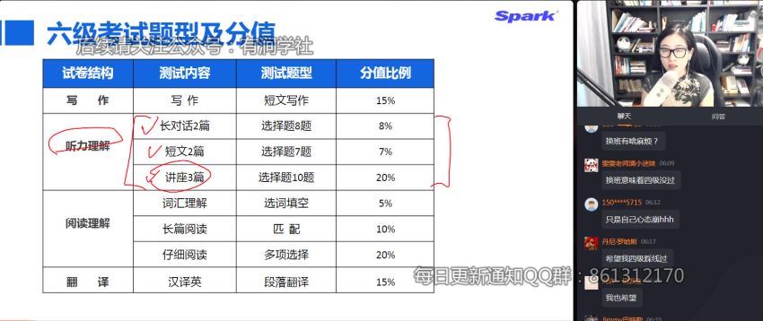 2023年12月英语六级：星火六级全程班[邵雯等]，网盘下载(43.72G)