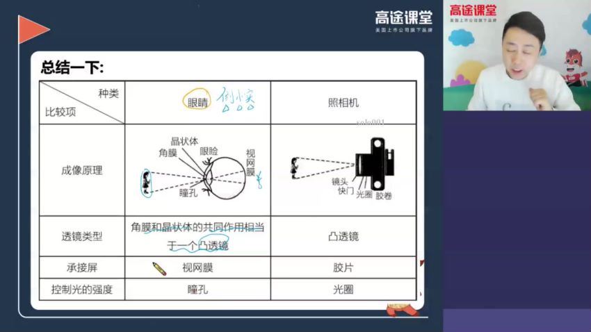 2021高徒初一物理 寒假 郭志强，百度网盘(30.00G)