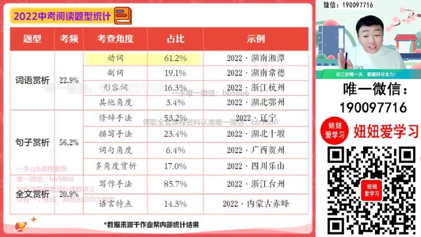 作业帮：【2022秋】初三语文秋季A+班 宋北平，百度网盘(15.64G)