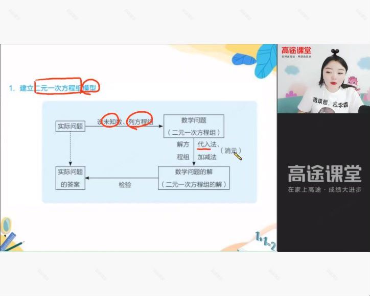 2021高徒初二暑秋数学李琪北师大，百度网盘(16.74G)