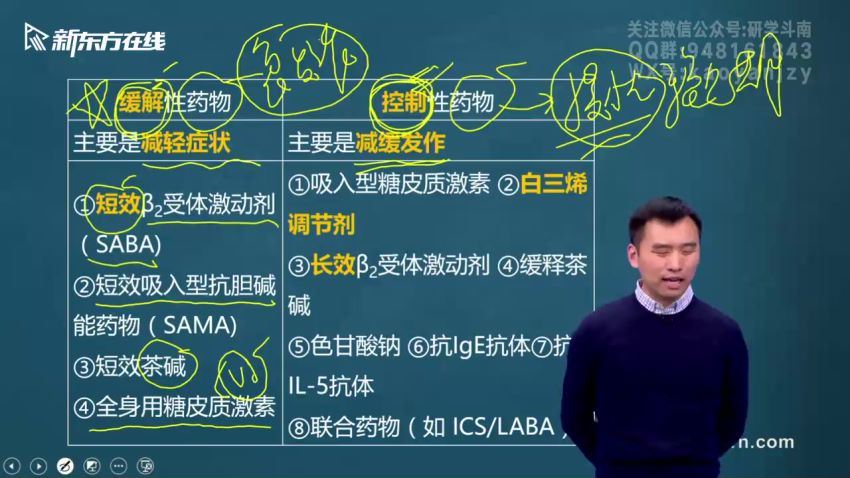 新东方2022考研西医临综基础内科学昭昭版本，百度网盘(12.79G)