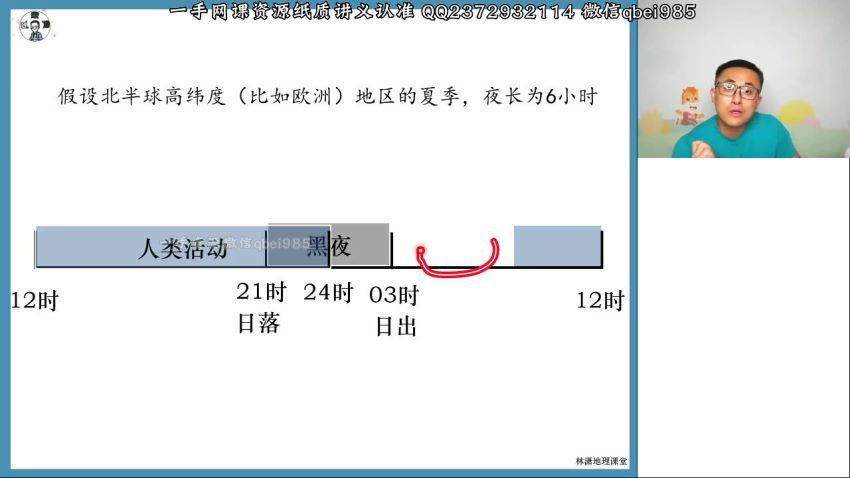 2023高徒高三地理林潇（箐英班）暑假班，百度网盘(3.80G)