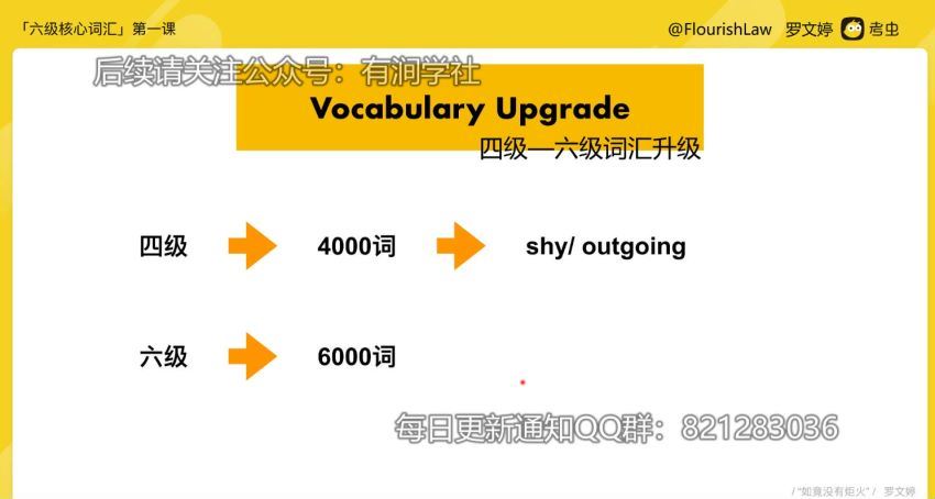 2023年12月英语六级：考虫六级全程班[王琢等]，网盘下载(14.18G)