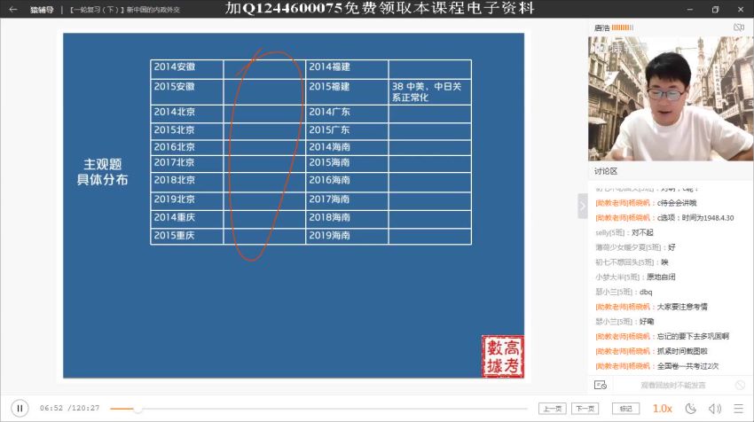 2020猿辅导唐浩秋季班，网盘下载(11.35G)