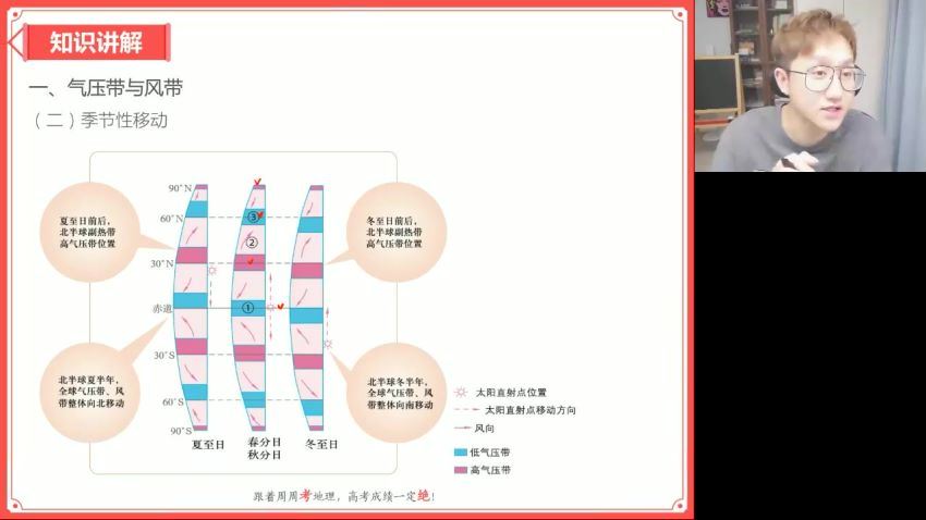 2023高徒高三地理周欣秋季班，百度网盘(1.80G)