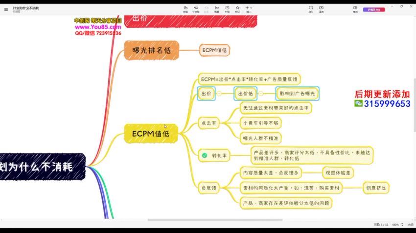 【果哥】短视频带货实操陪跑课程，百度网盘(1.89G)