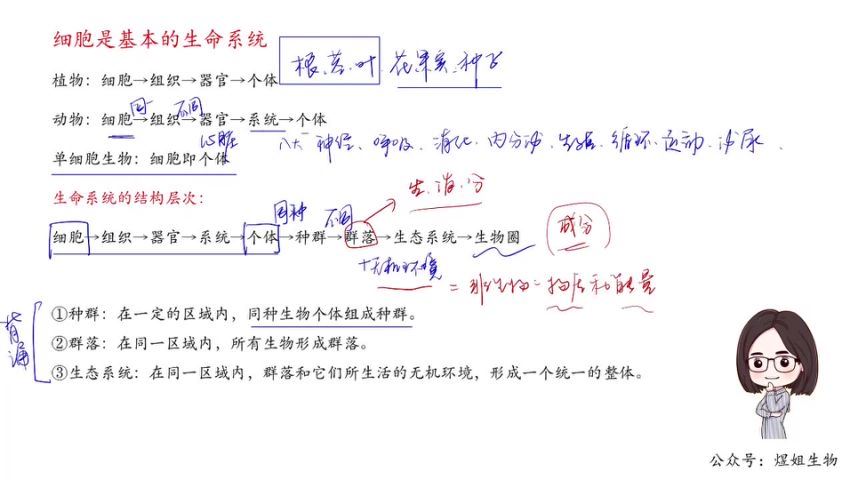 周芳煜2024高考生物一轮复习联报班，百度网盘(13.59G)