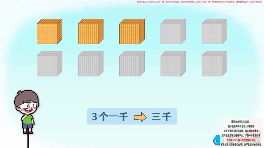 洋葱学园2023西南师大版小学数学二年级下册（938M高清视频），百度网盘(938.63M)