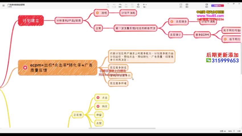 【果哥】短视频带货实操陪跑课程，百度网盘(1.89G)