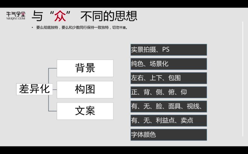 老衲：直通车·打造单品爆款，百度网盘(738.30M)