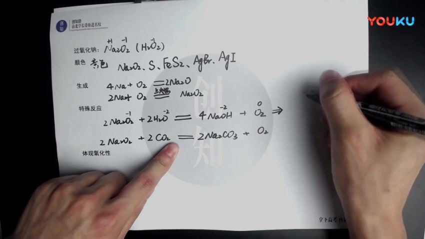 创知路 高中化学知识点基础课程(快速预习)99小节，百度网盘(15.41G)