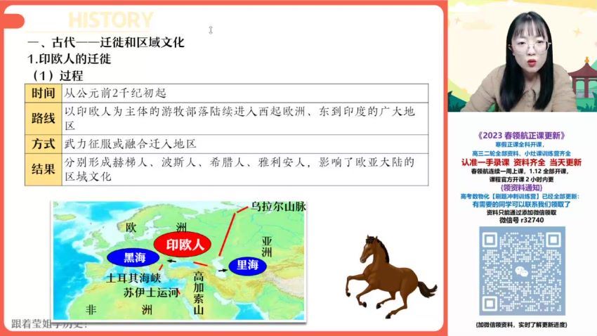 2023作业帮高二历史寒春（春上+春下），百度网盘(13.46G)