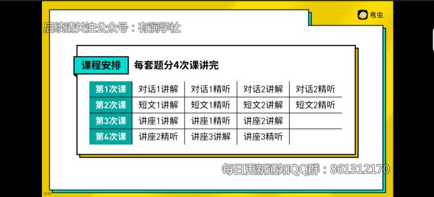 2023年12月英语六级：考虫六级精听班[博洋等]，网盘下载(4.90G)