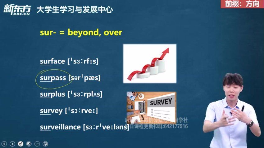 2023年12月6级英语六级：东方六级全程班[王江涛]，百度网盘(32.57G)