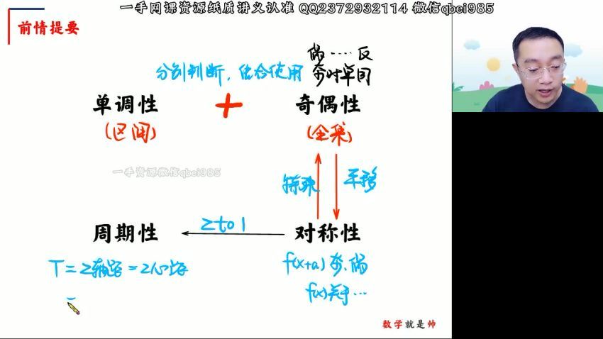 2023高徒高三数学周帅（箐英班）暑假班，百度网盘(4.35G)