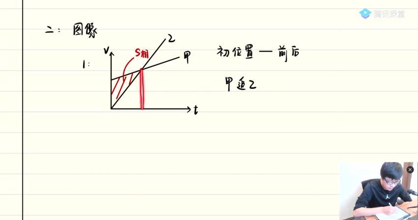 2022高三腾讯课堂物理王羽全年班，百度网盘(90.58G)