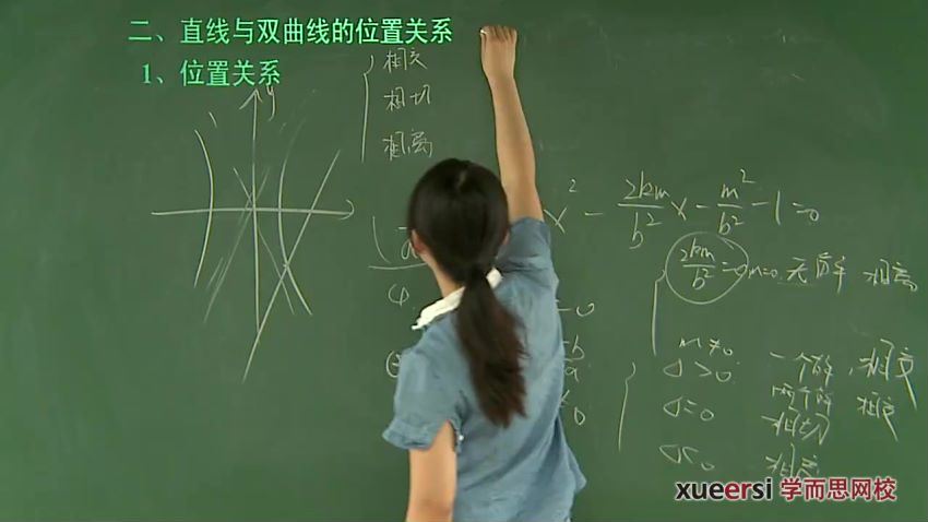 数学选修2-1同步强化班 【7讲】，百度网盘(709.82M)