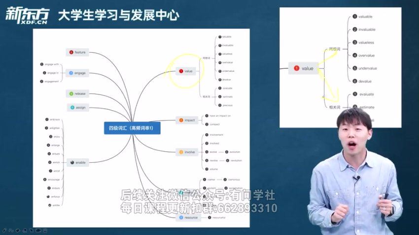 2024年06月英语四级：东方四级全程班【陈志超】，百度网盘(11.59G)