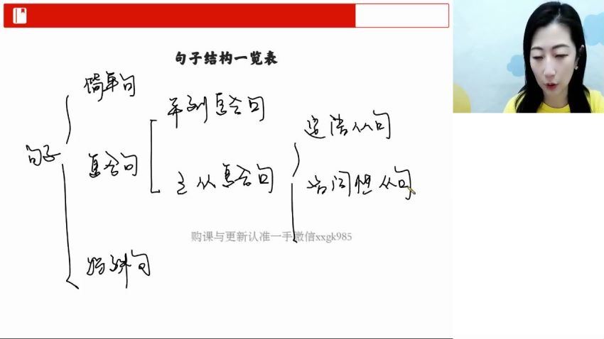 2023高徒高三英语朱汉琪暑假班，百度网盘(5.05G)