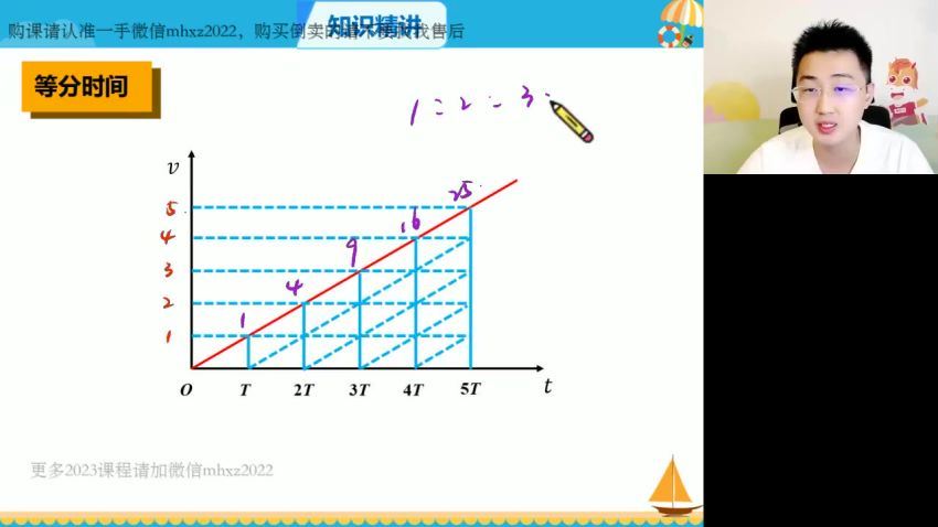 2023高徒高一物理张展博秋季班，百度网盘(1.53G)