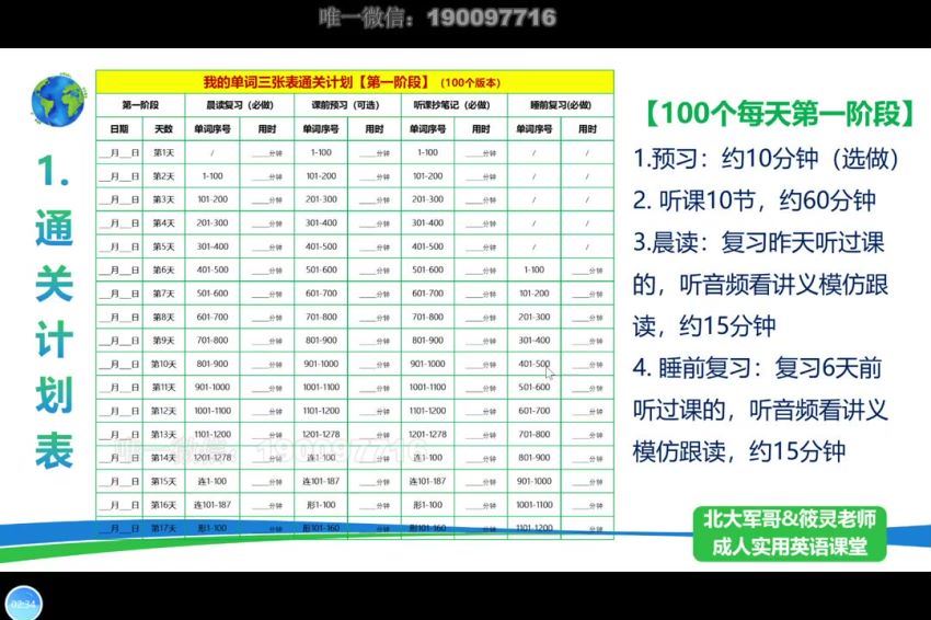 北大军哥：【更新中】北大军哥-三张表精讲视频，网盘下载(455.72M)