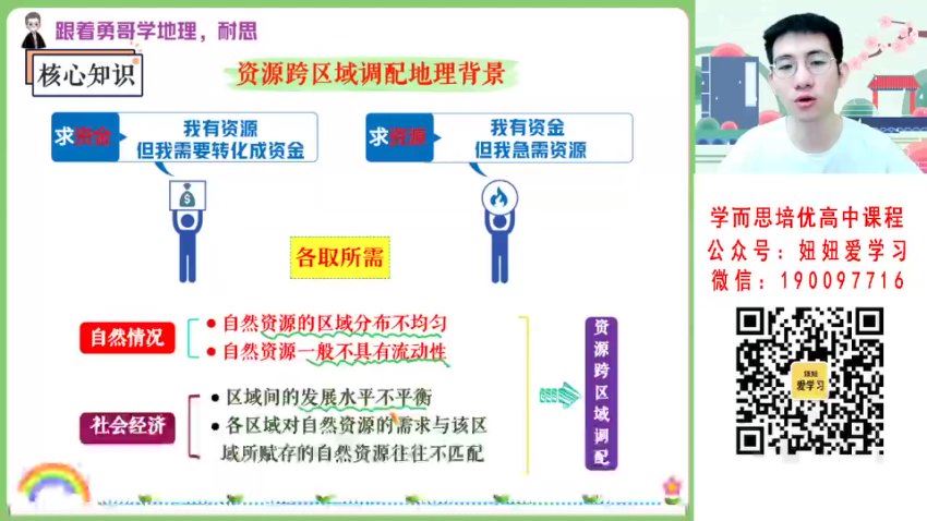 作业帮：【2023春】高二地理孙国勇A+ 30，百度网盘(6.90G)