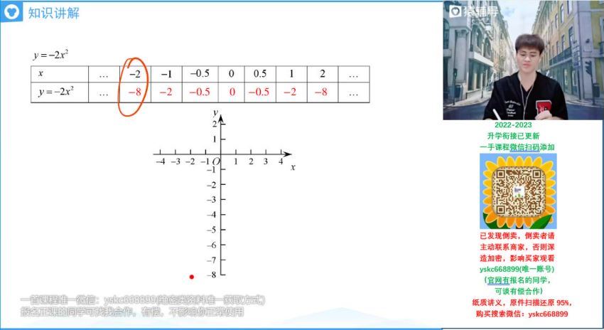 2023猿辅导初三数学猿辅导初三秋季（王亮亮），百度网盘(5.03G)