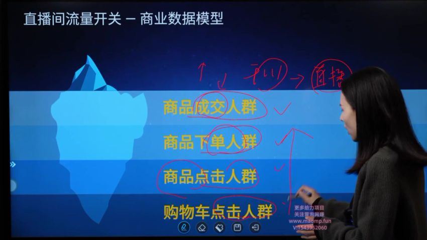 真理掌握少数人的手中：千川投放，10年投手总结投放策略，百度网盘(1.44G)