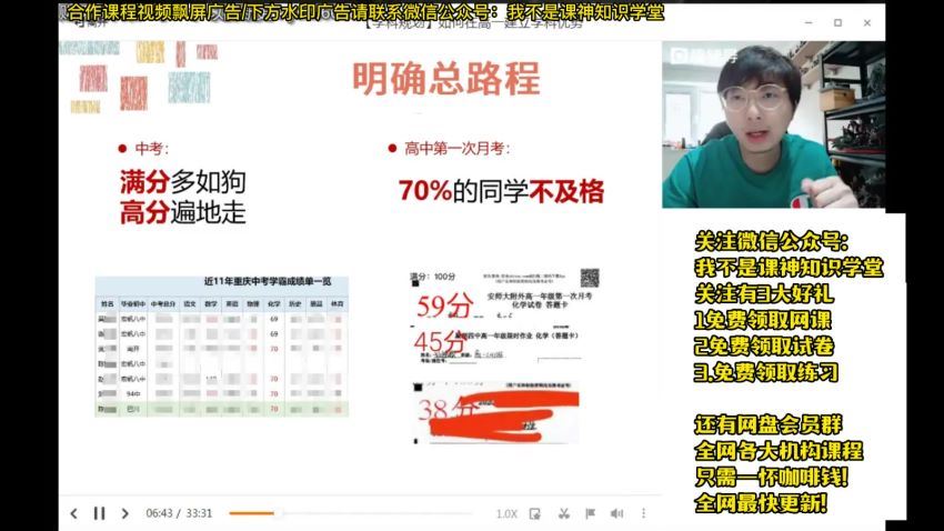 2023猿辅导高一化学暑假（铁健栩），百度网盘(22.13G)