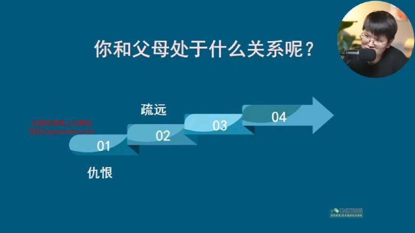 【那多】自我实现的21堂心理课，遇见更好的自己，成为更好的自己 一念之觉心成长，百度网盘(1.38G)