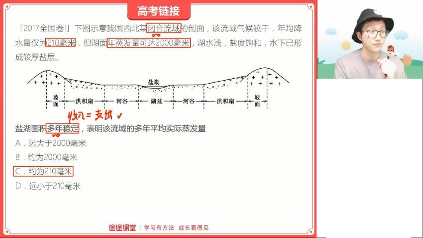 2022高二高途地理周欣春季班，百度网盘(4.02G)