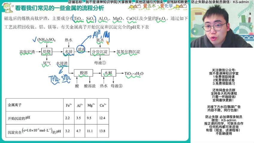 2023作业帮高三化学寒春（春上+春下），百度网盘(158.00G)