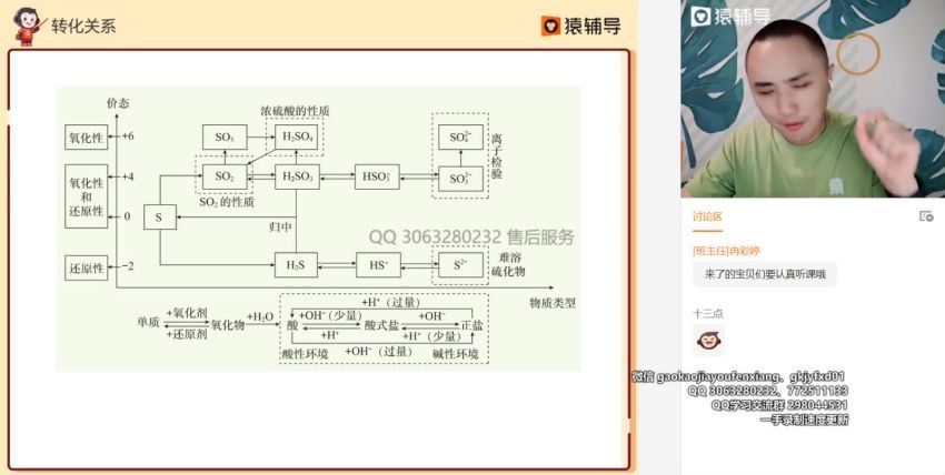 22届-高三化学【廖耀华】秋季班A+，百度网盘(29.62G)